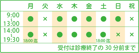 診察案内スケジュール